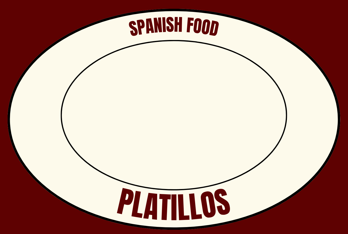 Platillos