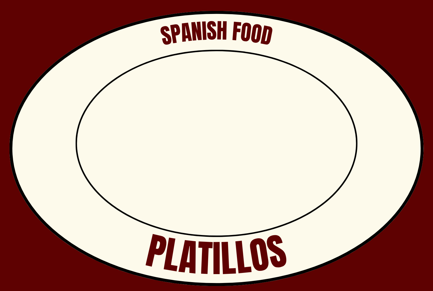 Platillos Spanish Food